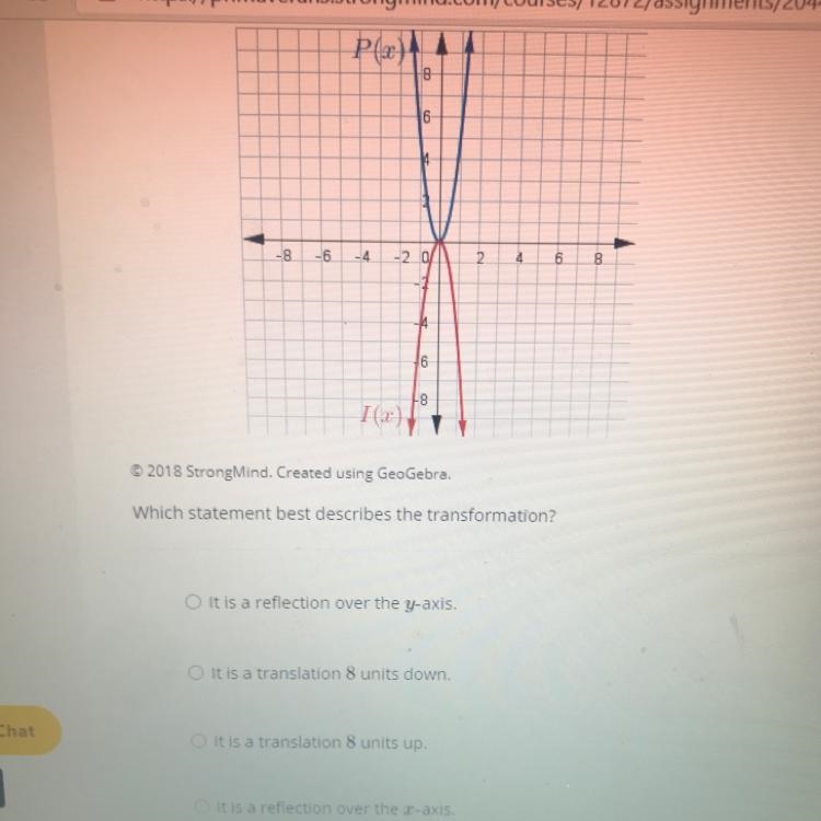 Examine the following graph, where a transformation maps P(x) to I(2).-example-1