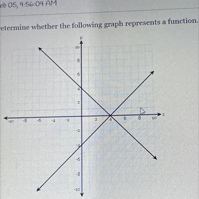 Function not a function ?-example-1