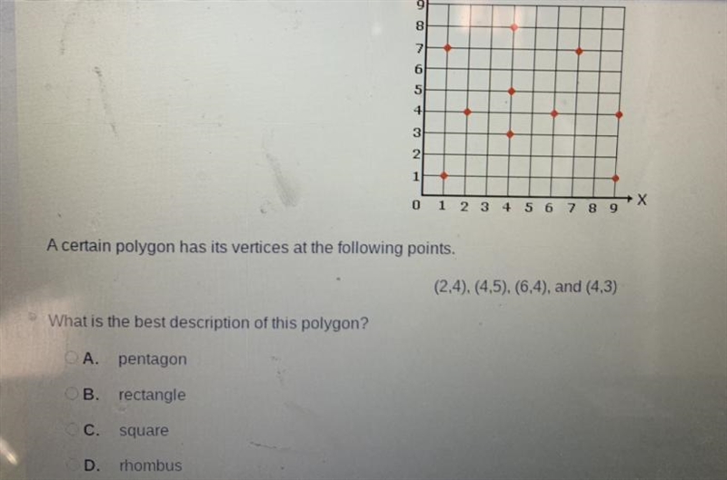 A certain polygon has its vertices at the following points. (2,4), (4,5), (6,4), and-example-1