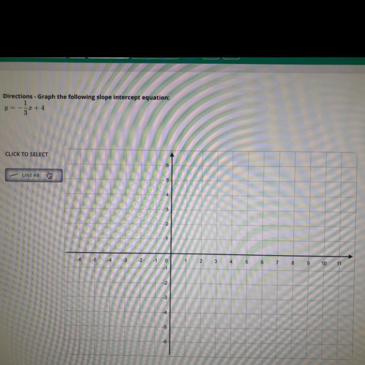 Directions- graph the following slope intercept equation-example-1