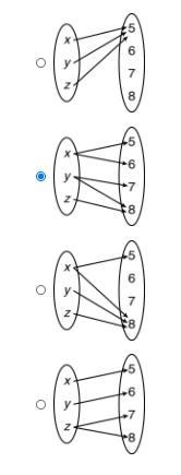 Which mapping is a function?-example-1