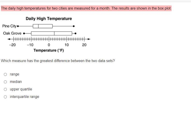 The daily high temperatures for two cities are measured for a month. The results are-example-1