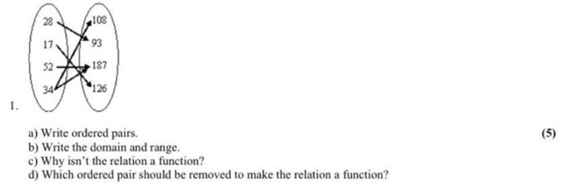 (View attachment) a) Write ordered pairs. b) Write the domain and range. c) Why isn-example-1