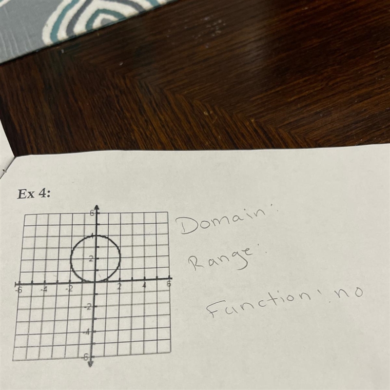 Domain and range and function , need ASAP-example-1