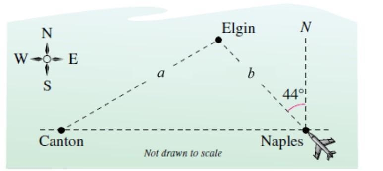 A plane flies 545 kilometers with a bearing of 316° from Naples to Elgin (see figure-example-1