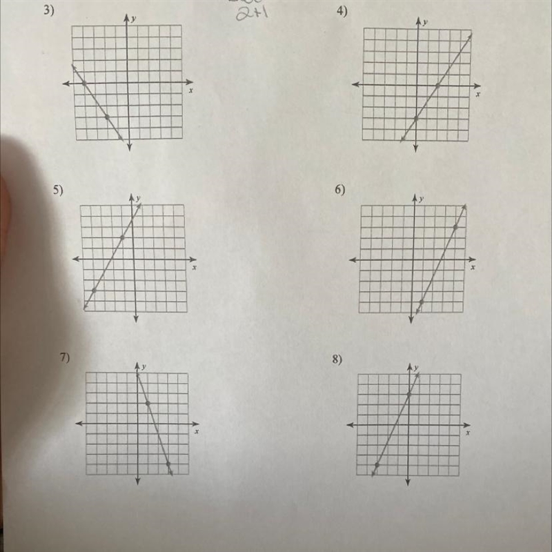 Slope Find the slope for each line-example-1