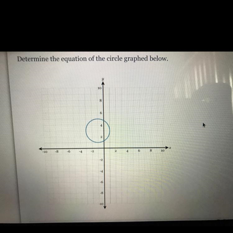 Determine the equation of the circle graphed below.-example-1