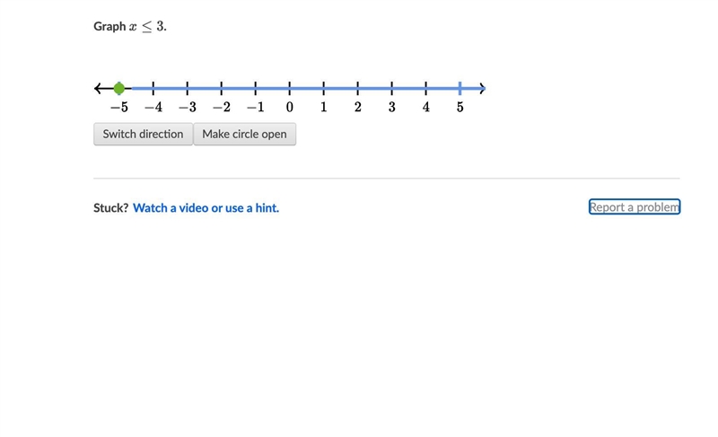 can someone please tell me where i need to plot this? also please tell me if i need-example-1