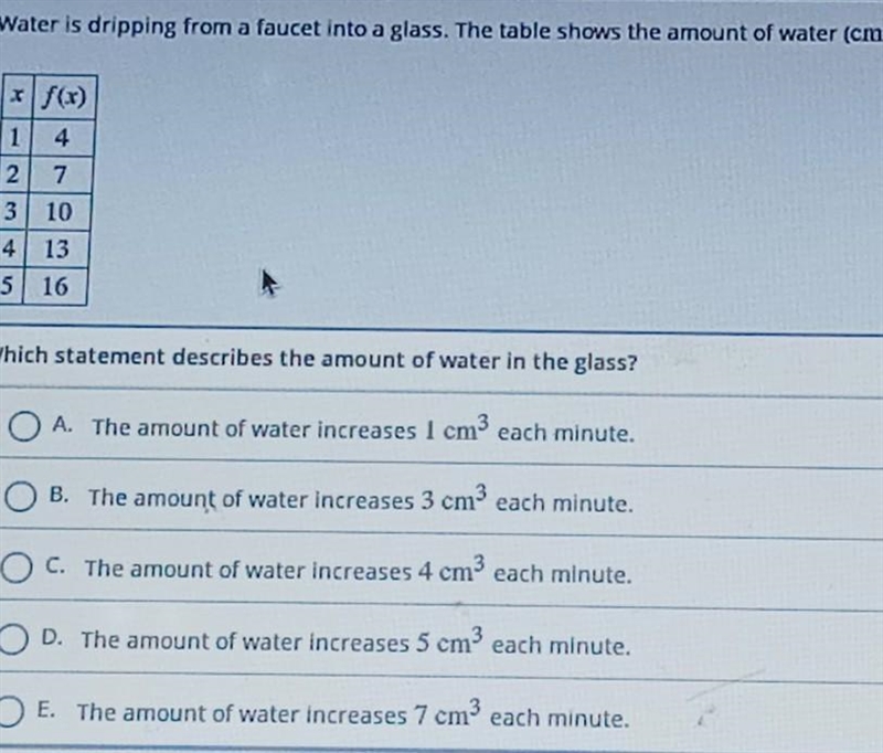 Water is dripping from a faucet into a glass. The table shows the amount of water-example-1