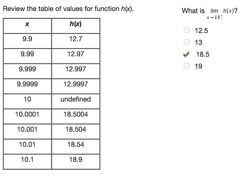 ANSWERED What is Limit of h (x) as x approaches 10 plus? 12.5 13 CORRECT 18.5 19 THESE-example-1