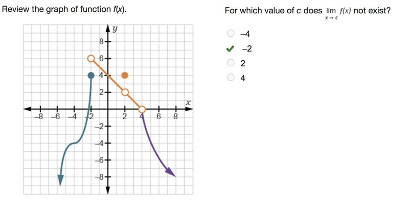 ANSWERED What is Limit of h (x) as x approaches 10 plus? 12.5 13 CORRECT 18.5 19 THESE-example-4