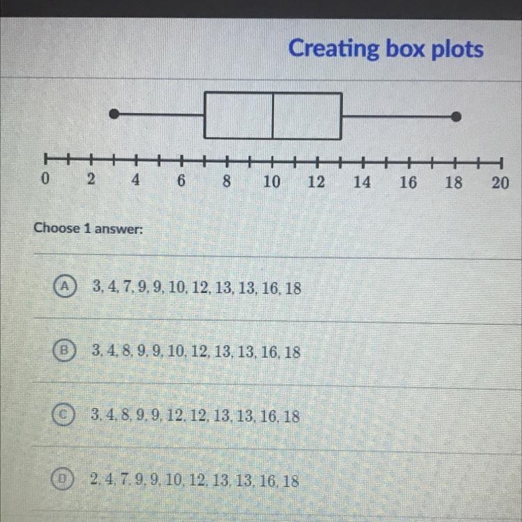 Which data set could be represented by the box plot shown below?-example-1