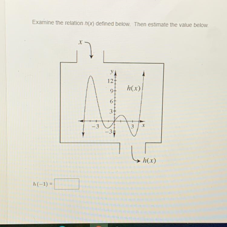 Solve please? Maybe a short explanation too?-example-1