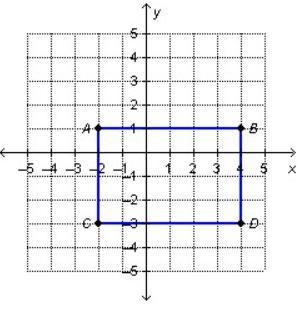 The area of a parallelogram can be calculated with A=bh. Knowing this, please calculate-example-1