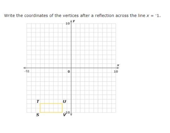 Write the coordinates of the vertices after a reflection across the line x=-1-example-1