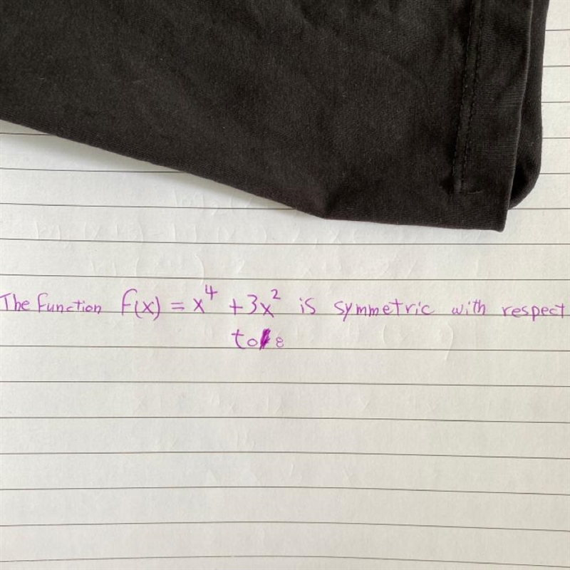 The function .... is symmetric with respect to what ?-example-1