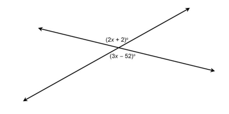 What is the value of x? Enter your answer in the box. x =-example-1