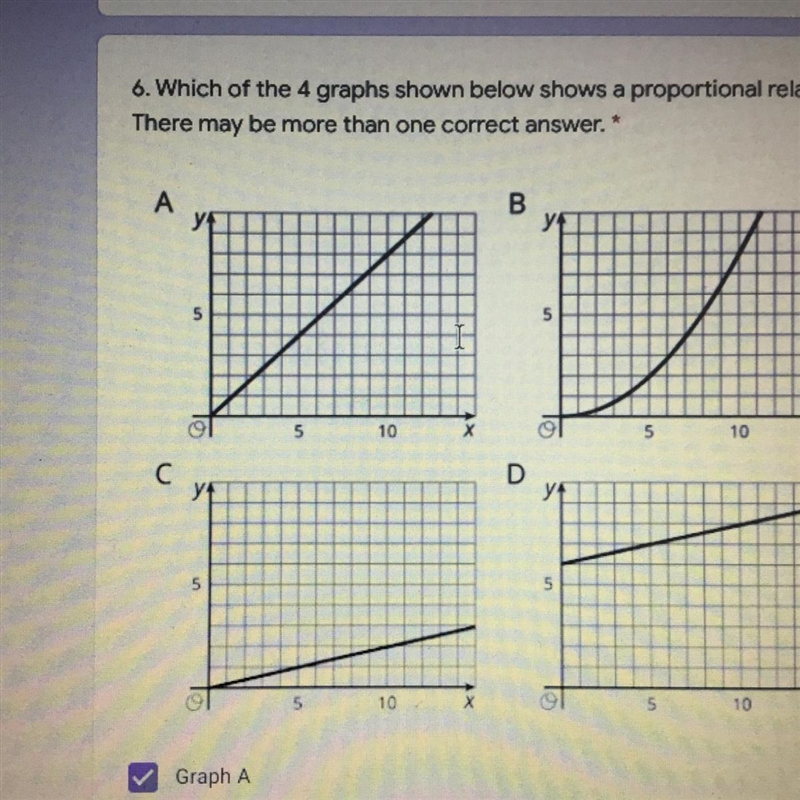 Which ones are proportional graphs? There may be more than one correct answer-example-1