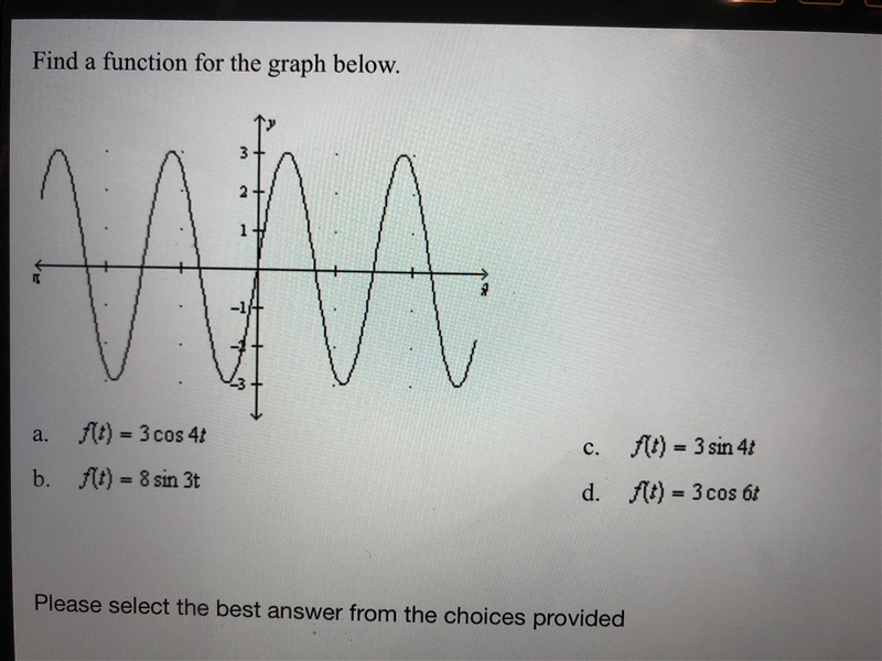 Find a function for the graph below-example-1