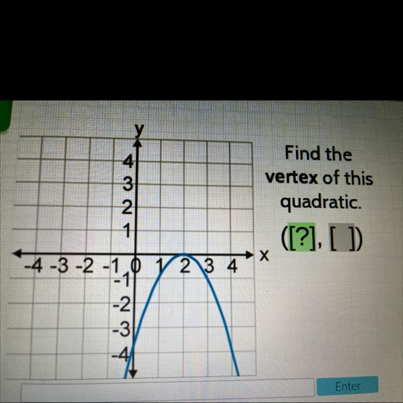 Find the vertex of this quadratic-example-1