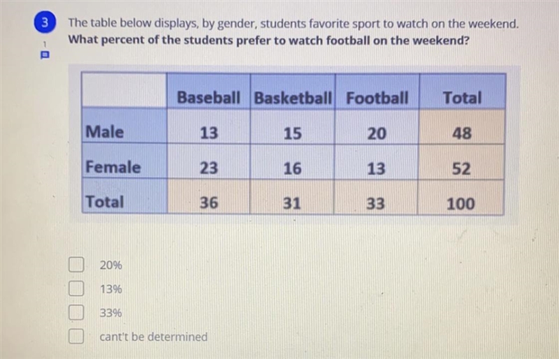 What percent of students prefer to watch football on the weekend?-example-1