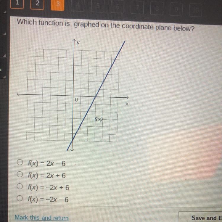 Which function is graphed on the coordinate plane below?-example-1