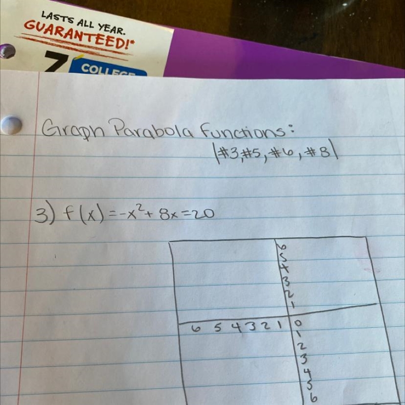 NEED THIS ANSWER IN 5 MINS PLSGraph parabola functions-example-1