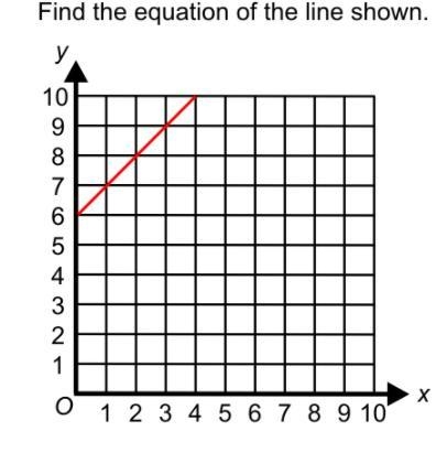 Find the equation of this line-example-1