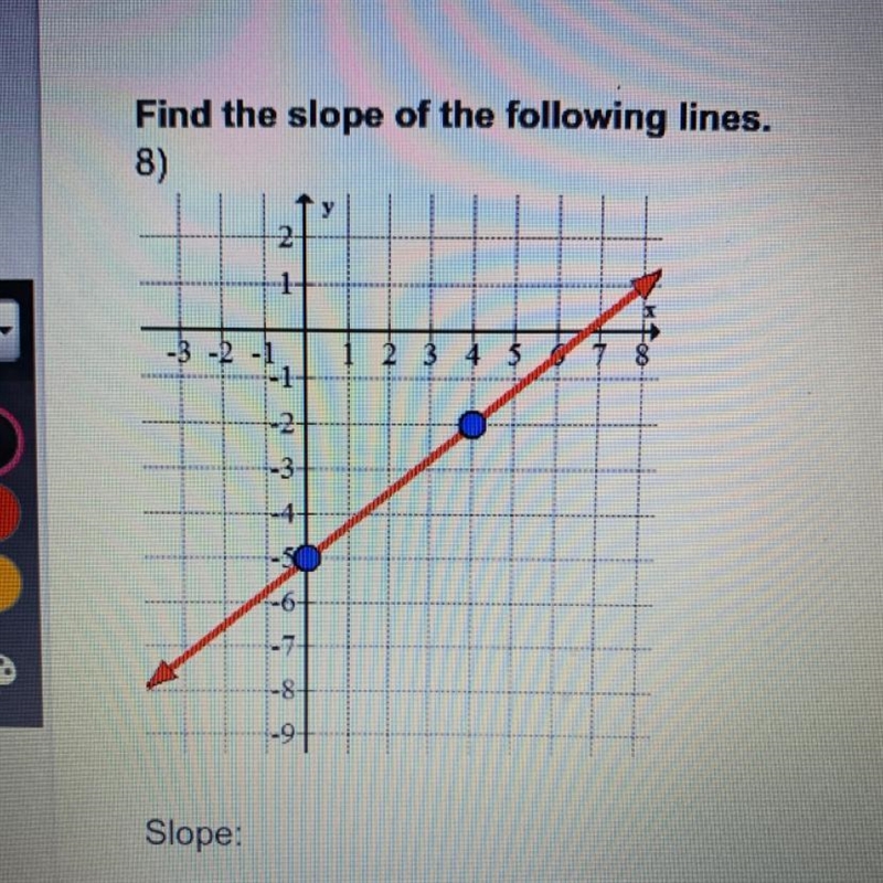 Find the slope !!!!!please help QUICK!!!!-example-1