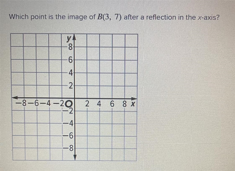 Which point is the image of B(3, 7) after a reflection in the x-axis? A) B’(7, -3) B-example-1