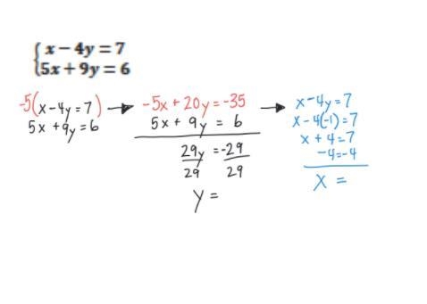 Determine the solution to the system. Explain students steps to solving the systems-example-1