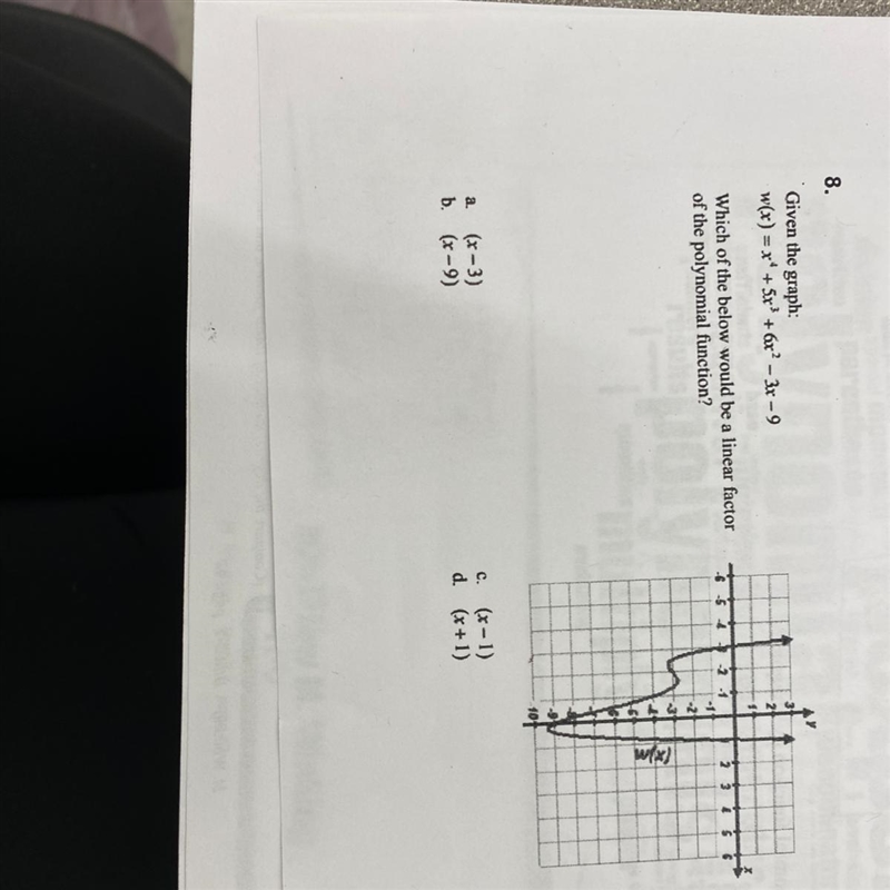 Which of the below would be a linear factor of the polynomial function? please help-example-1