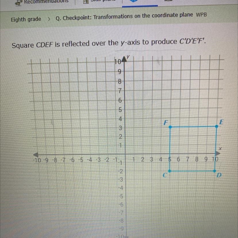 ANSWER ASAP DONT SEND A FILE. WHAT IS THE RELFECTION OF THE LETTERS KLMN OVER THE-example-1