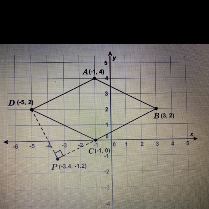 What is the area of rhombus ABCD?-example-1