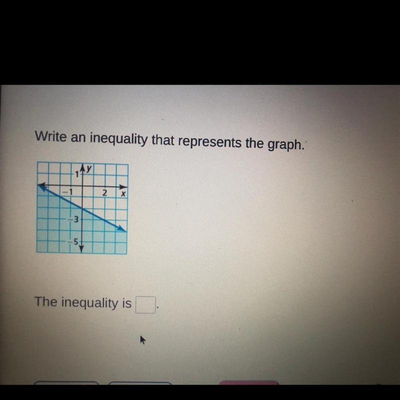 Write an inequality that represents the graph? Please. Please.-example-1