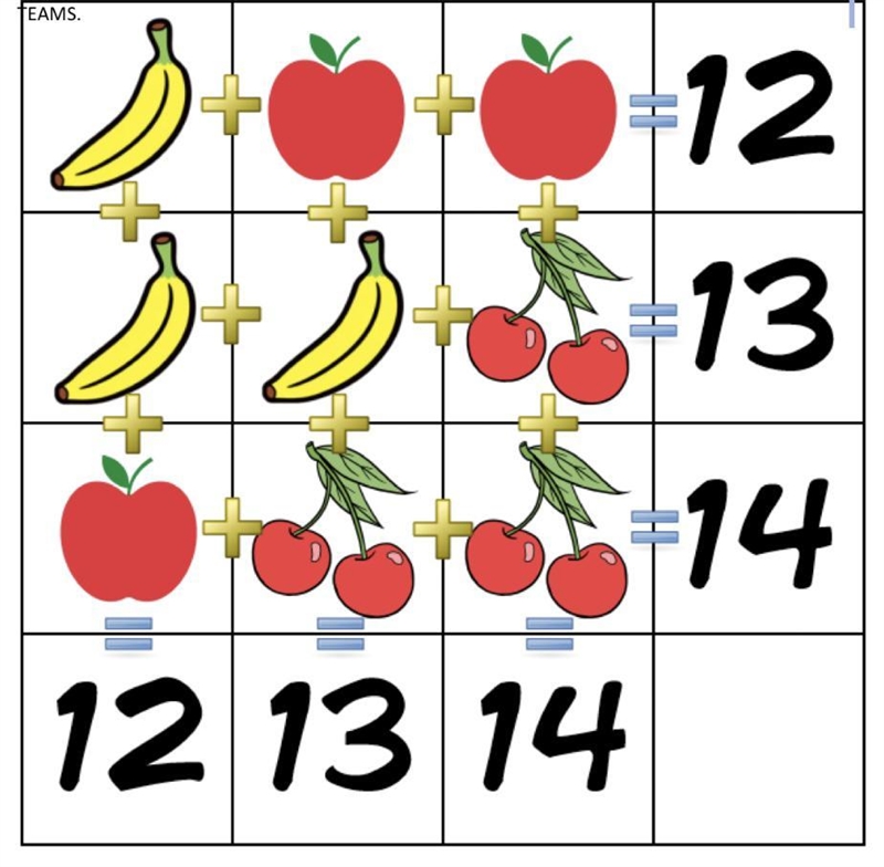 Using what you have learned about solving systems of equations, find the number that-example-1