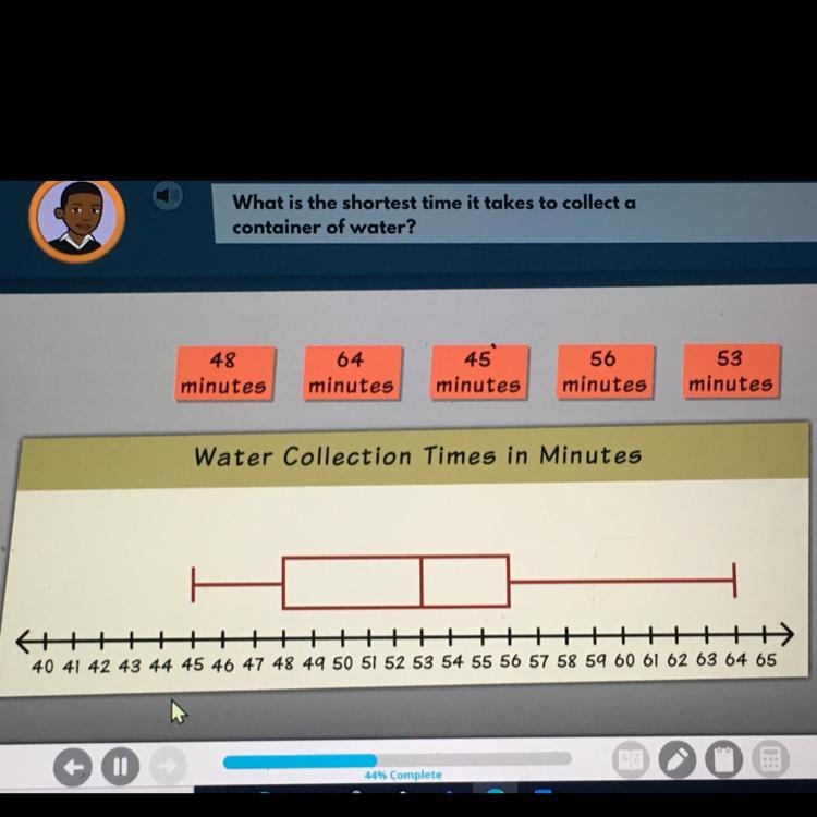 What is the shortest time it takes to collect a container of water? 48 minutes 64 minutes-example-1