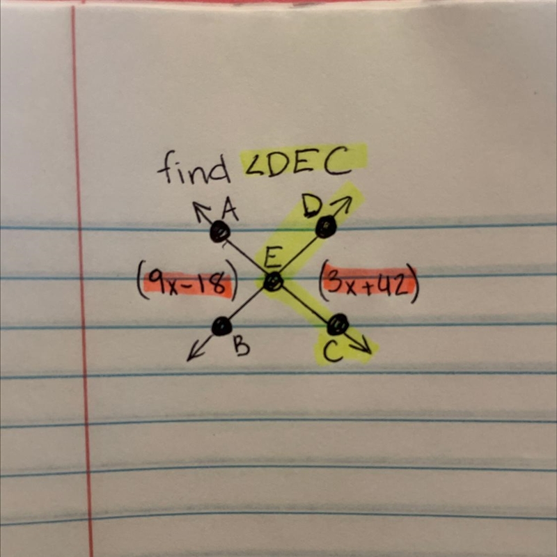 Find DEC. angles are congruent. equations are (9x-18) & (3x+42)-example-1