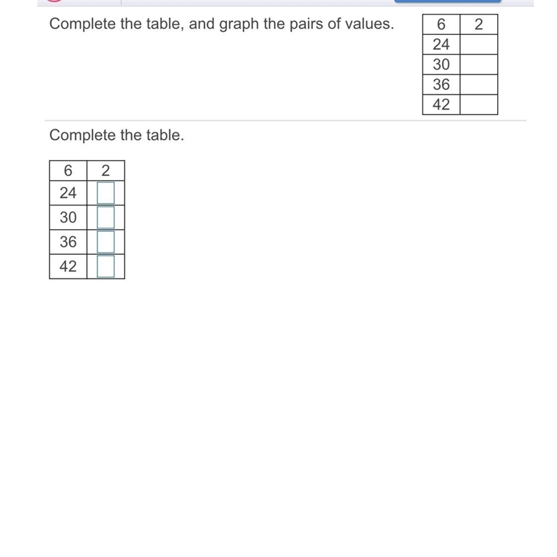 Complete the table, and graph the pairs of values.-example-1