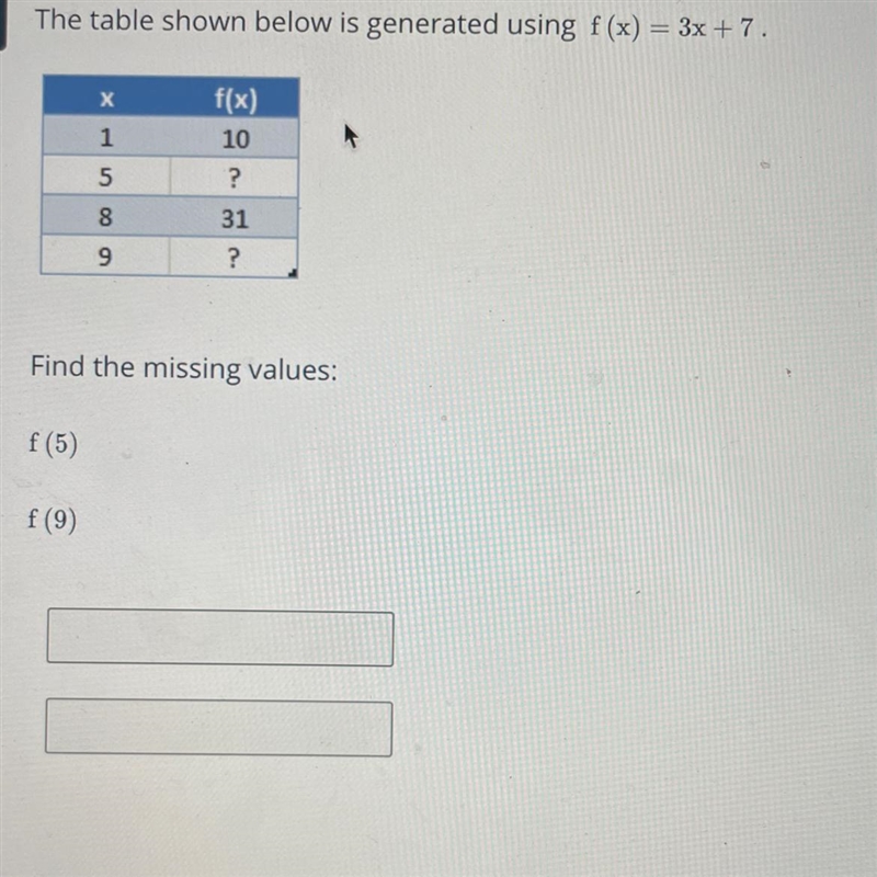 Find the missing values: f(5) f(9)-example-1