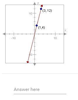 Find the equation of the line below. If necessary, use a slash ( / ) to indicate a-example-1