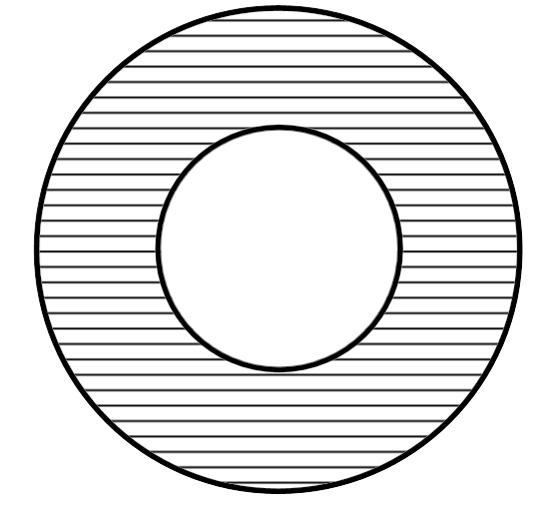 The radius of the inside circle is 8 inches. The radius of the larger circle is 4 inches-example-1