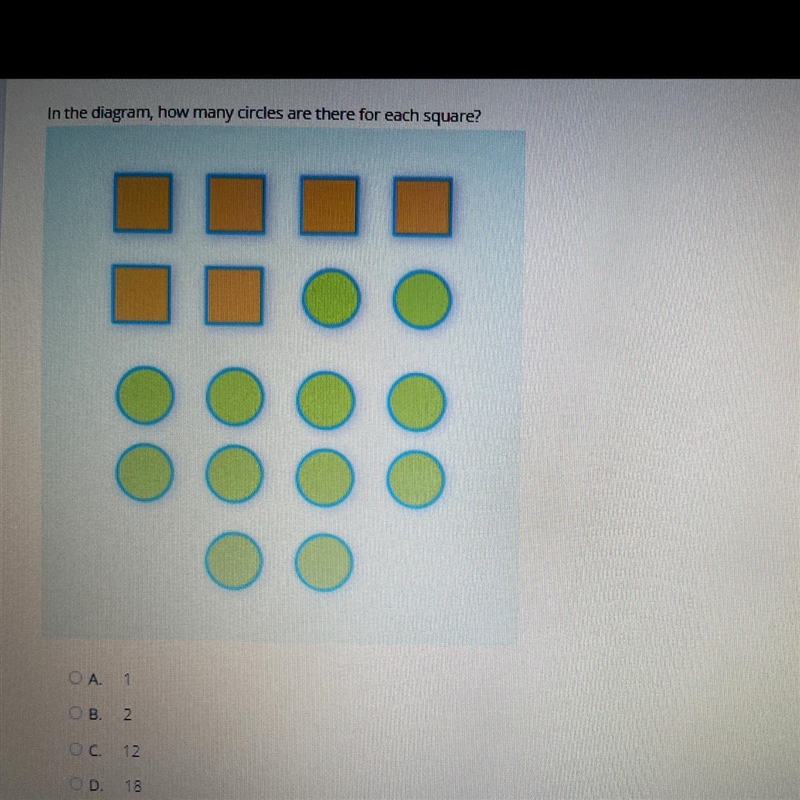 In the diagram, how many circles are there for each square? OA. 1 OB. 2 OC 12 OD. 18-example-1