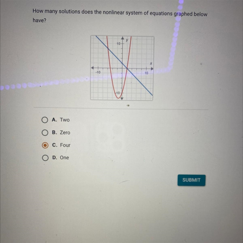 How many solutions does the nonlinear system of equations graphed below have? O A-example-1