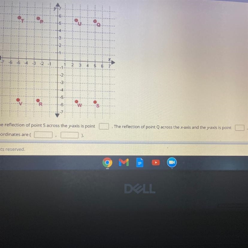 The reflection of point s across the y-axis is point_ the reflection of point-example-1