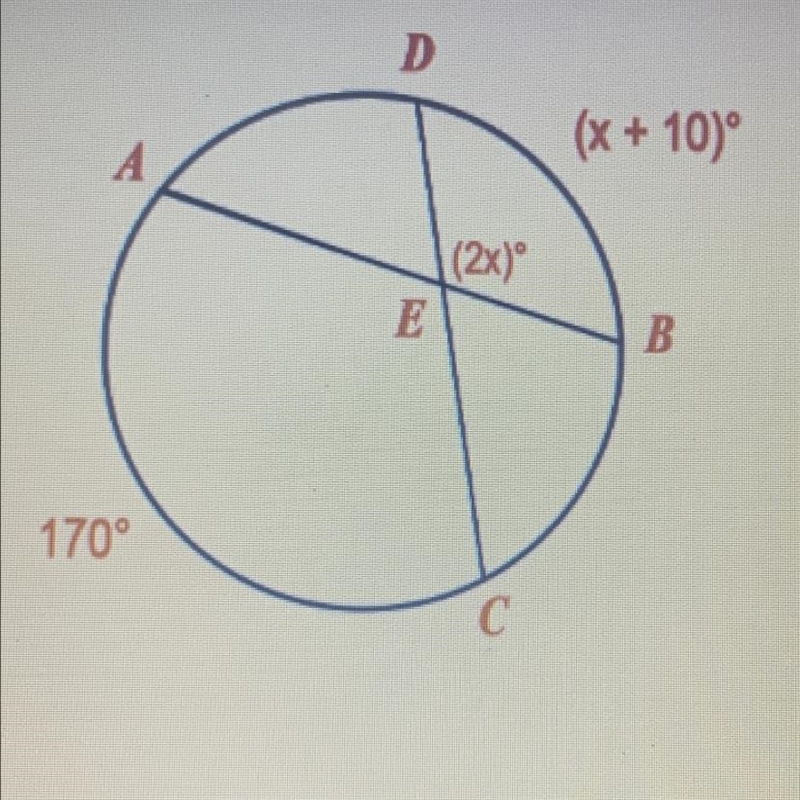 In the figure shown, chords AB and CD intersect at E. The measure of arc AC is 170. The-example-1