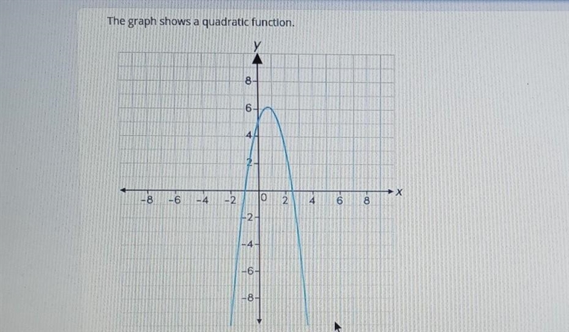 If a system including the quadratic equation representing the parabola and a linear-example-1