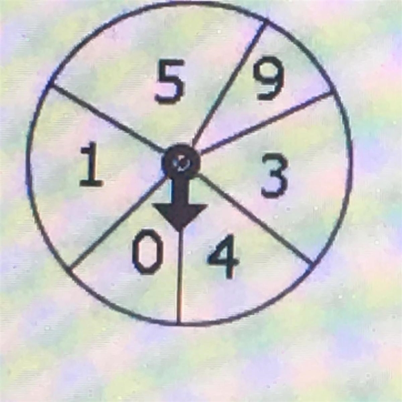 Identify the number of possible outcomes when the spinner is spun? PLEASE ANSWER FAST-example-1