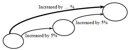 Help me! Fill in the missing number:-example-1