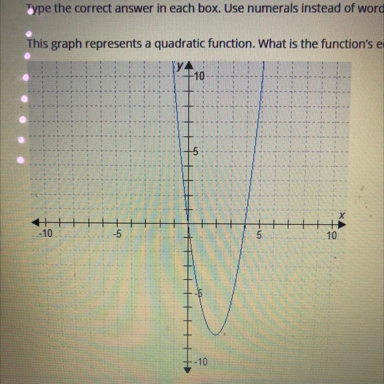 This graph represents a quadratic function. What is the function's equation written-example-1